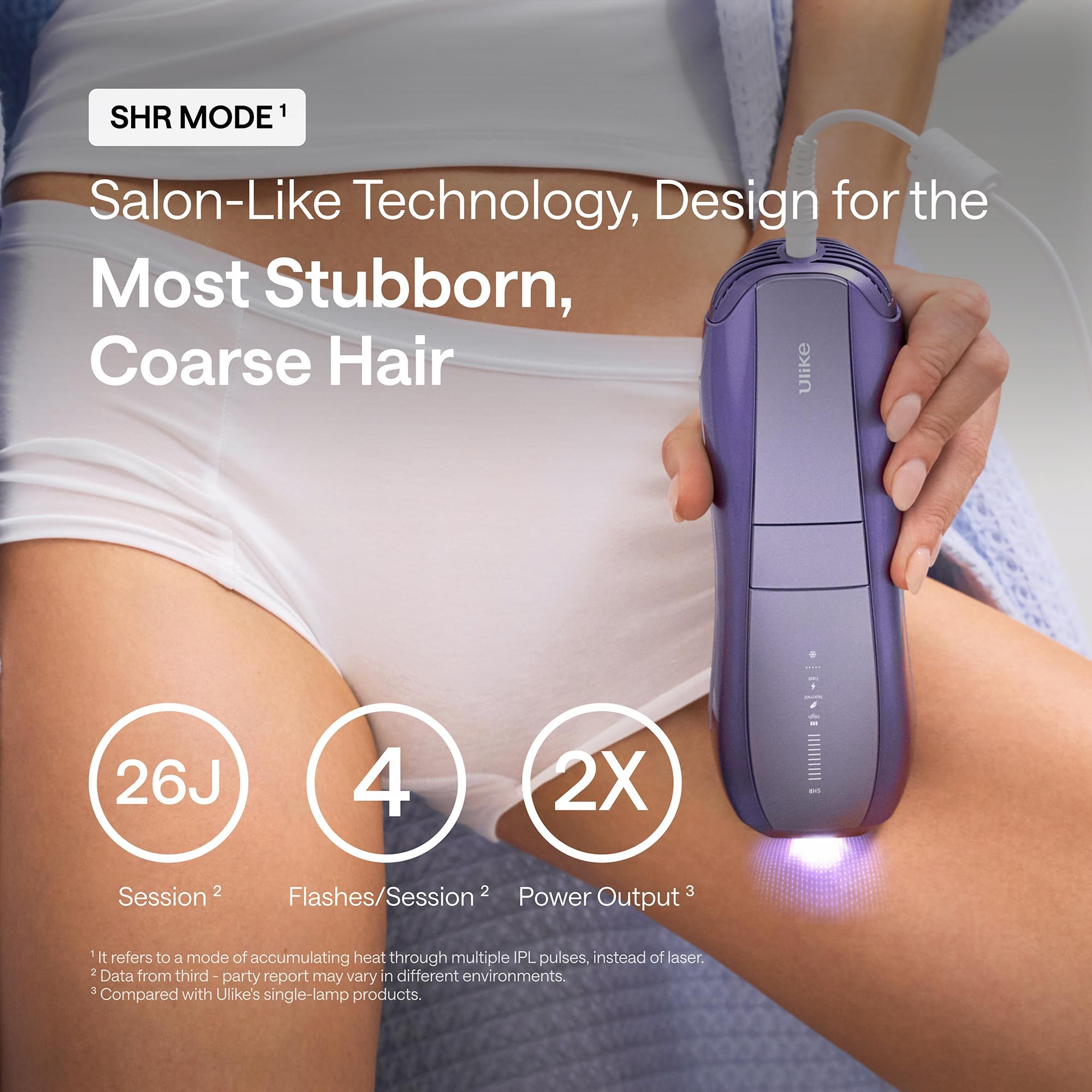 Ulike Laser Hair Removal, Air 10 IPL Device for Women and Men, 65°F Ice-Cooling Contact, Dual Lights, Skin Sensor & SHR Mode* for Nearly Painless, Effective & Long-Lasting Results from Home 🍁 All In One Marketplace Canada