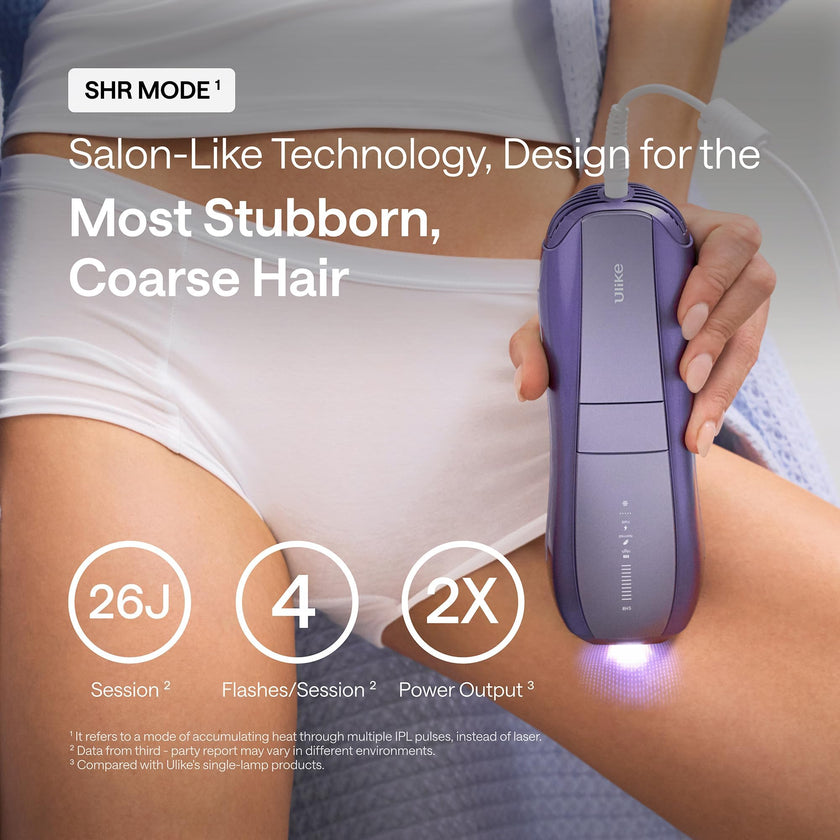 Ulike Laser Hair Removal, Air 10 IPL Device for Women and Men, 65°F Ice-Cooling Contact, Dual Lights, Skin Sensor & SHR Mode* for Nearly Painless, Effective & Long-Lasting Results from Home 🍁 All In One Marketplace Canada