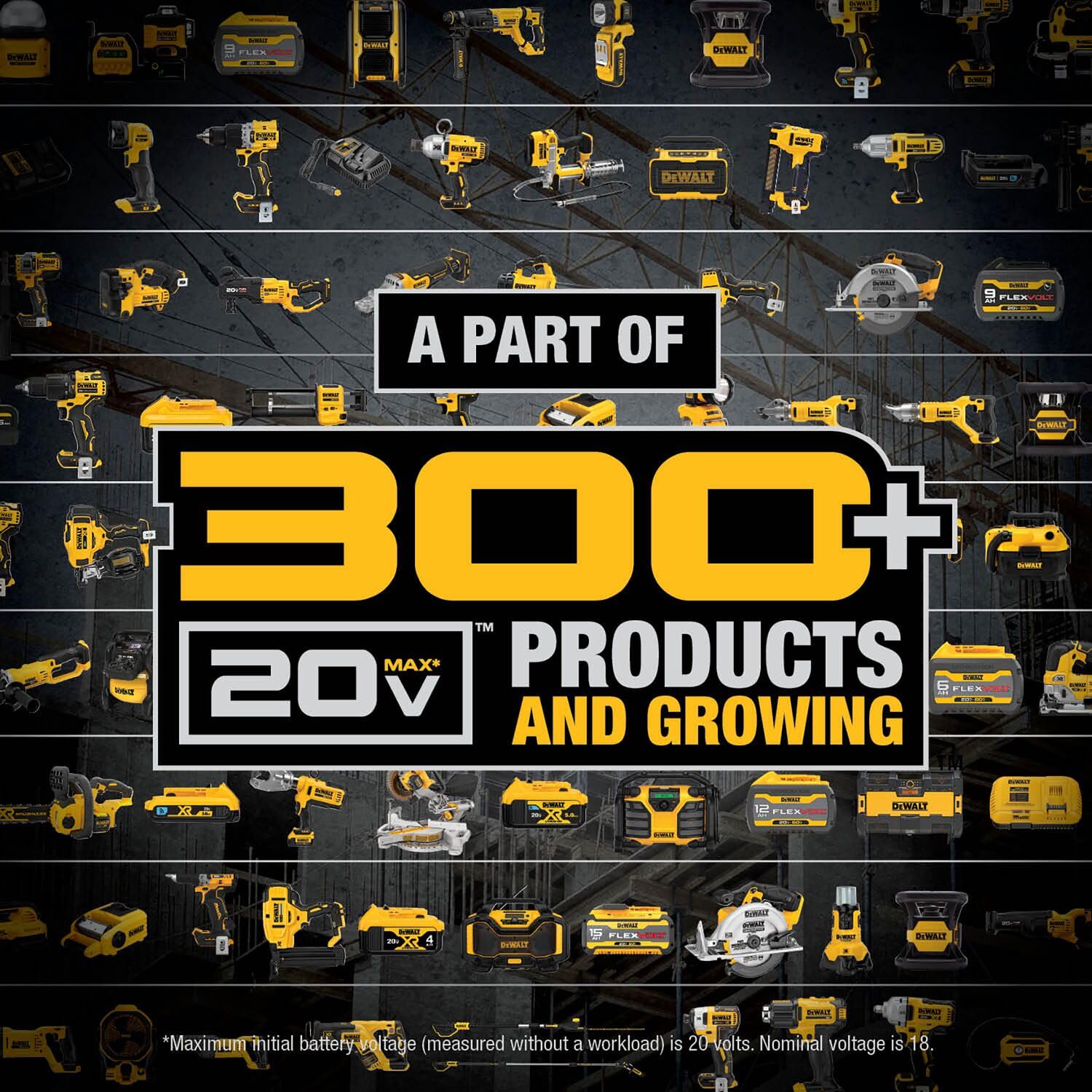 DEWALT 20V MAX Brushless Cordless Impact Driver 1/4-In, Lightweight, Variable Speed, LED (DCF840D1) 🍁 All In One Marketplace Canada