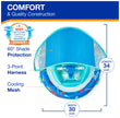 Swimways Infant Spring Float, Baby Pool Float with Canopy & UPF Protection, Swimming Pool Accessories for Kids 3-9 Months, Shark 🍁 All In One Marketplace Canada