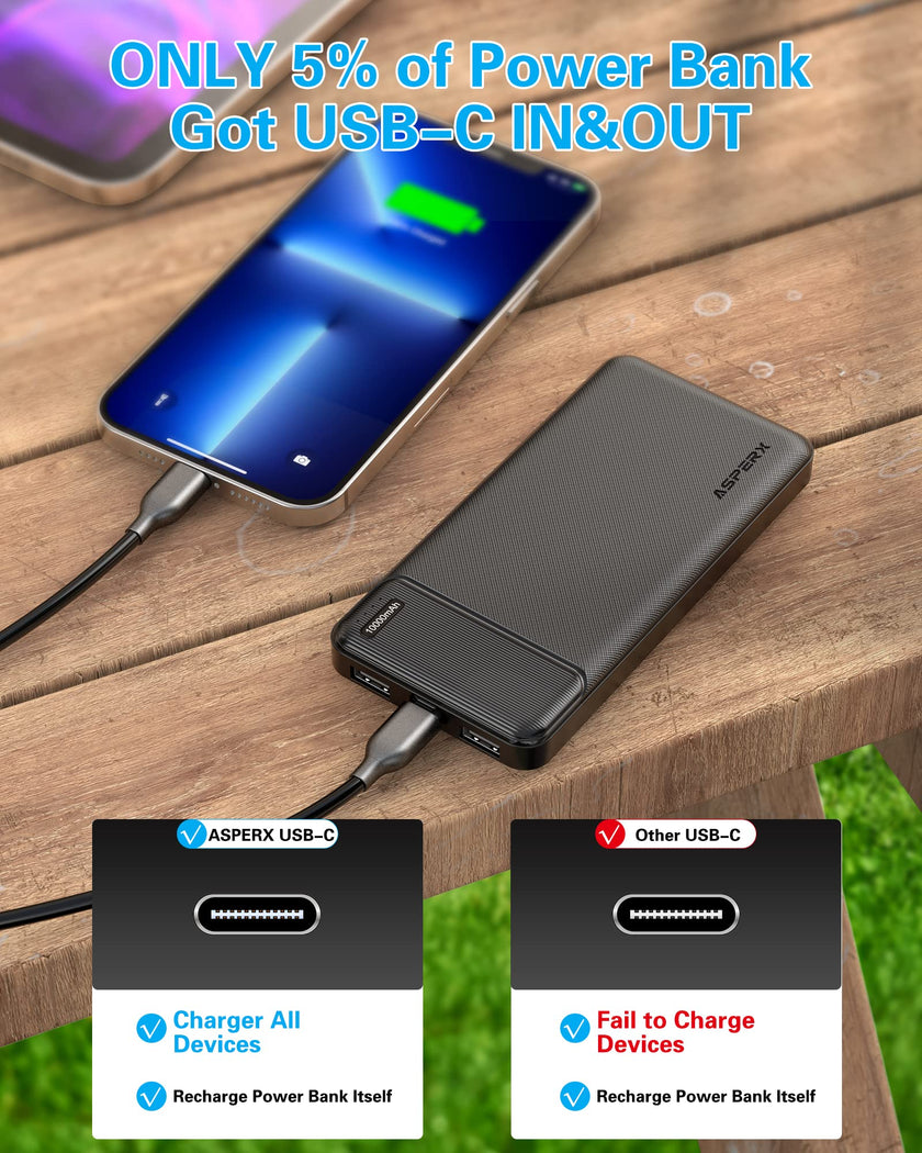 AsperX Power Bank 2 Pack, 10000mAh USB C Portable Charger for iPhone, Portable Battery Bank with 3 Outputs, Travel Essentials Battery Pack Power Bank for iPhone Series, Smartphones, Earphones and More 🍁 All In One Marketplace Canada