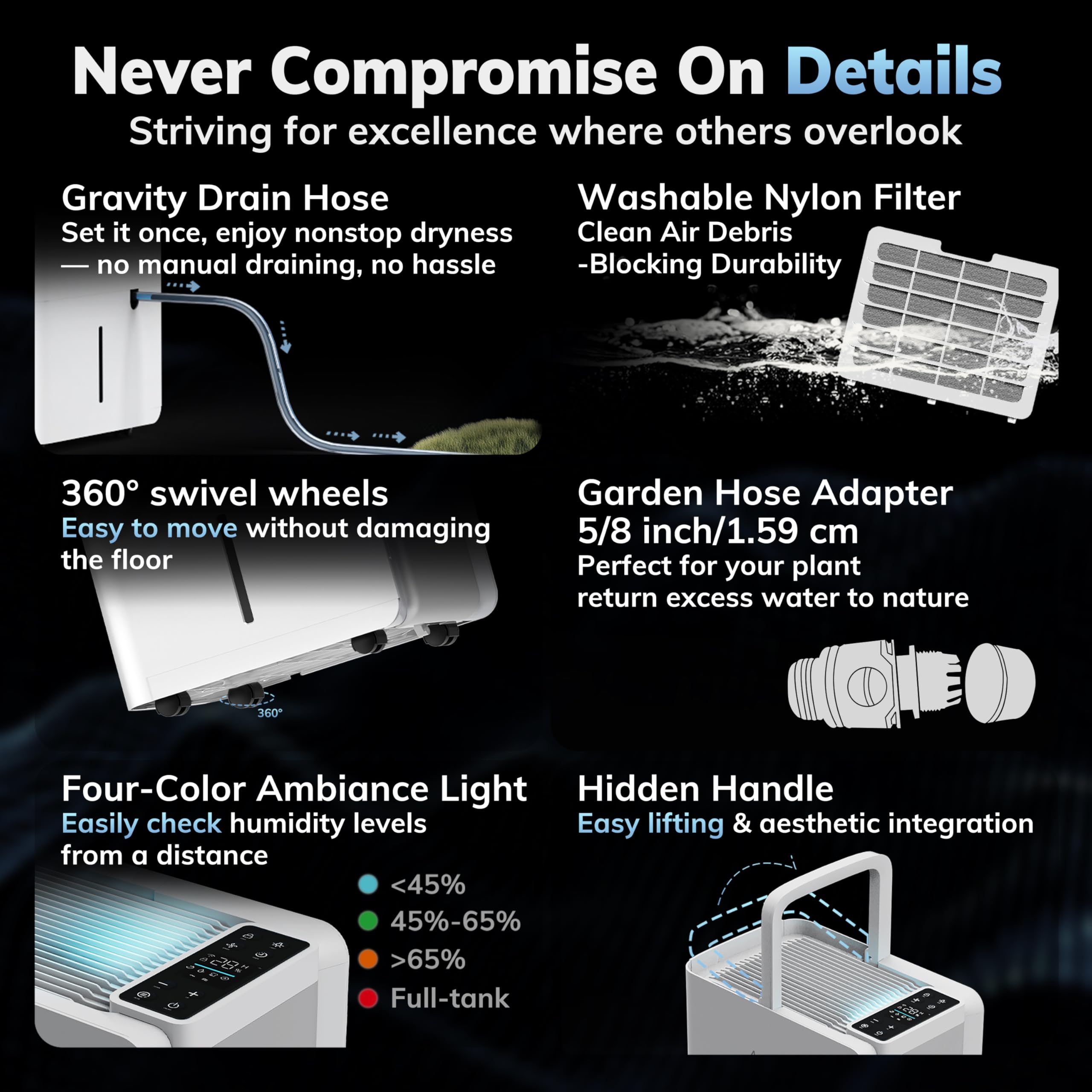 AEOCKY 50 Pint/Day Compressor Dehumidifier, 3500Sq.Ft for Basement, Home, Bedroom, Bathroom, with Drain Hose, 0.8 Gallon Water Tank Capacity, Intelligent Humidistat, Quiet 🍁 All In One Marketplace Canada