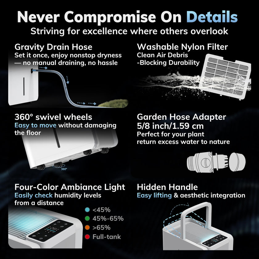 AEOCKY 50 Pint/Day Compressor Dehumidifier, 3500Sq.Ft for Basement, Home, Bedroom, Bathroom, with Drain Hose, 0.8 Gallon Water Tank Capacity, Intelligent Humidistat, Quiet 🍁 All In One Marketplace Canada