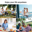 BODEGACOOLER 12 Volt Portable Refrigerator,53 Quart Car Fridge Dual Zone -4℉-68℉,50L Car Freezer APP Control,Electric Compressor Cooler 12/24V DC and 100-240V AC for RV,Camping,Travel,Truck,Vehicles 🍁 All In One Marketplace Canada