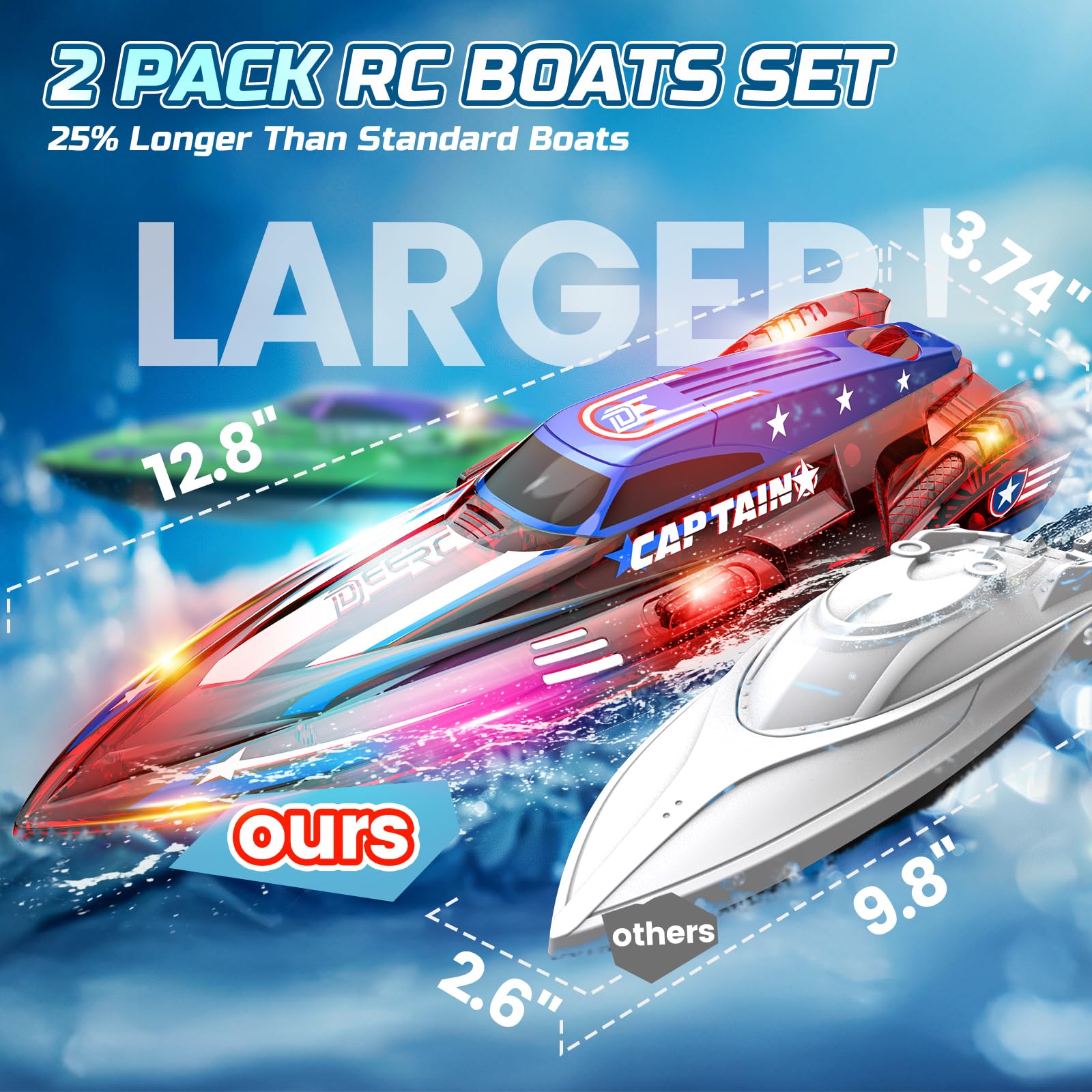 DEERC 2 Pack 13 inch Remote Control Boat for Kids, 4 Batteries, 2.4Ghz RC Racing Boat with LED Lights for Pools and Lakes, Water Summer Toy Gift 🍁 All In One Marketplace Canada