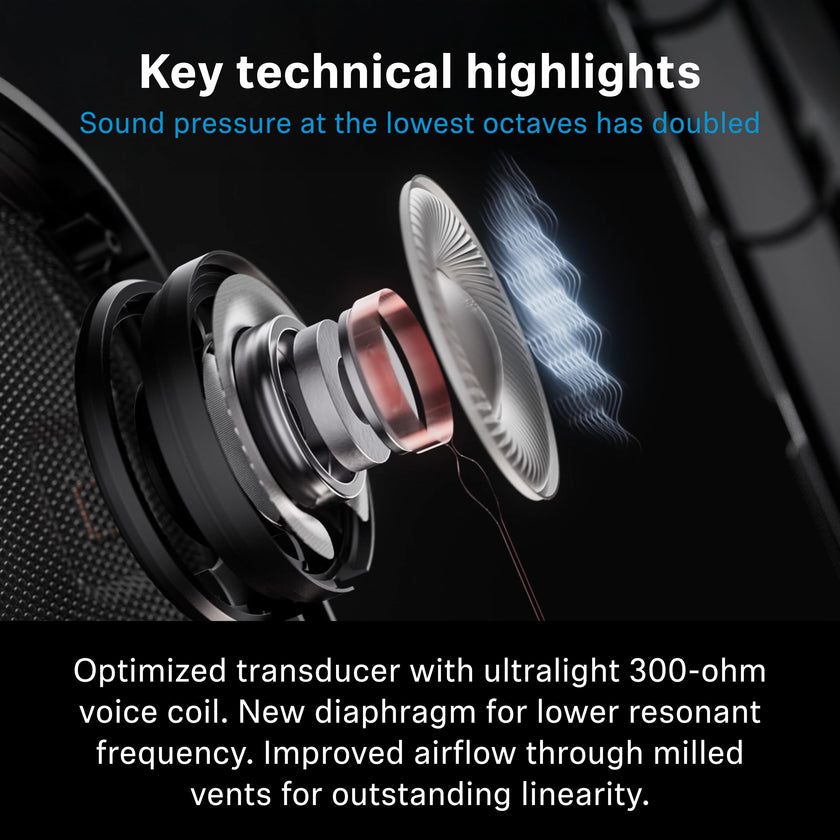 Sennheiser HD 600 S 2 Open-Back Audiophile Headphones 🍁 All In One Marketplace Canada