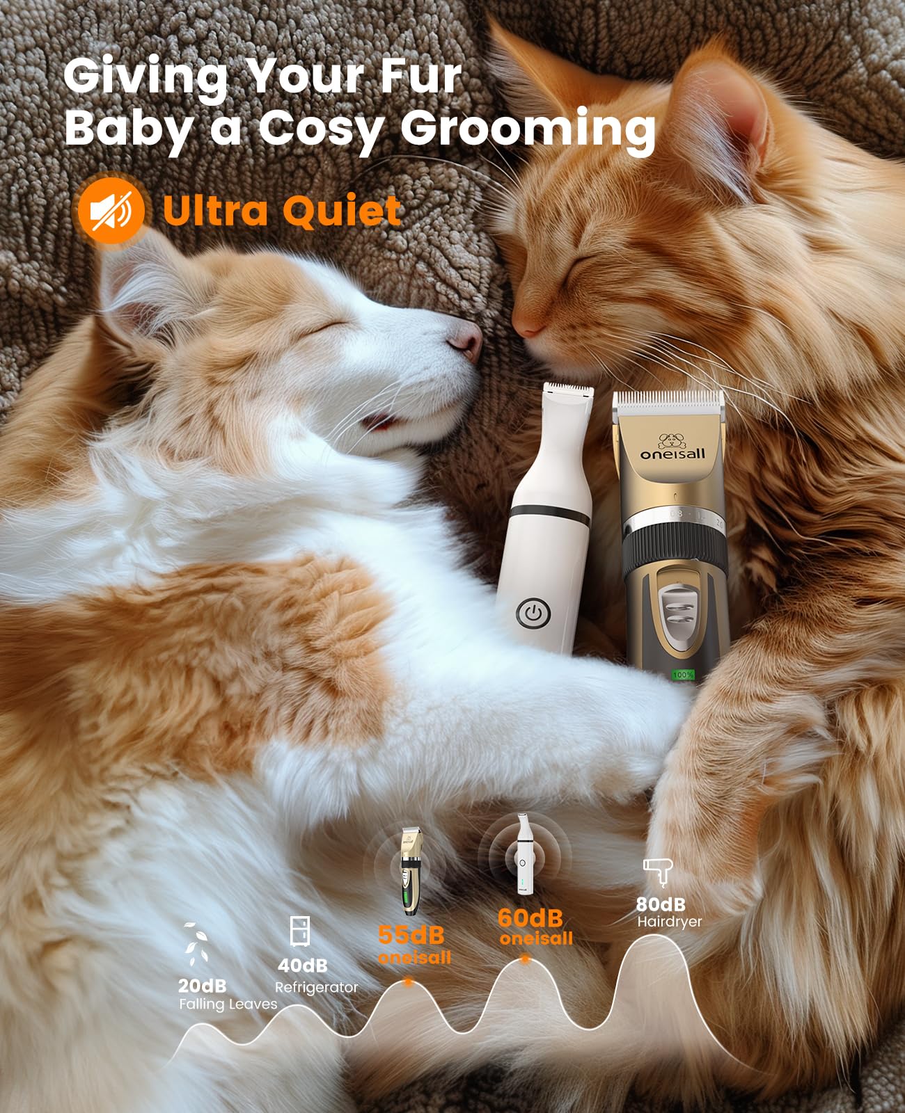 oneisall Dog Clippers and Paw Trimmer Kit 2 in 1 Low Noise Cordless Dog Clippers for Grooming Pet Hair Trimmers for Small and Large Dogs Cats Animals 🍁 All In One Marketplace Canada