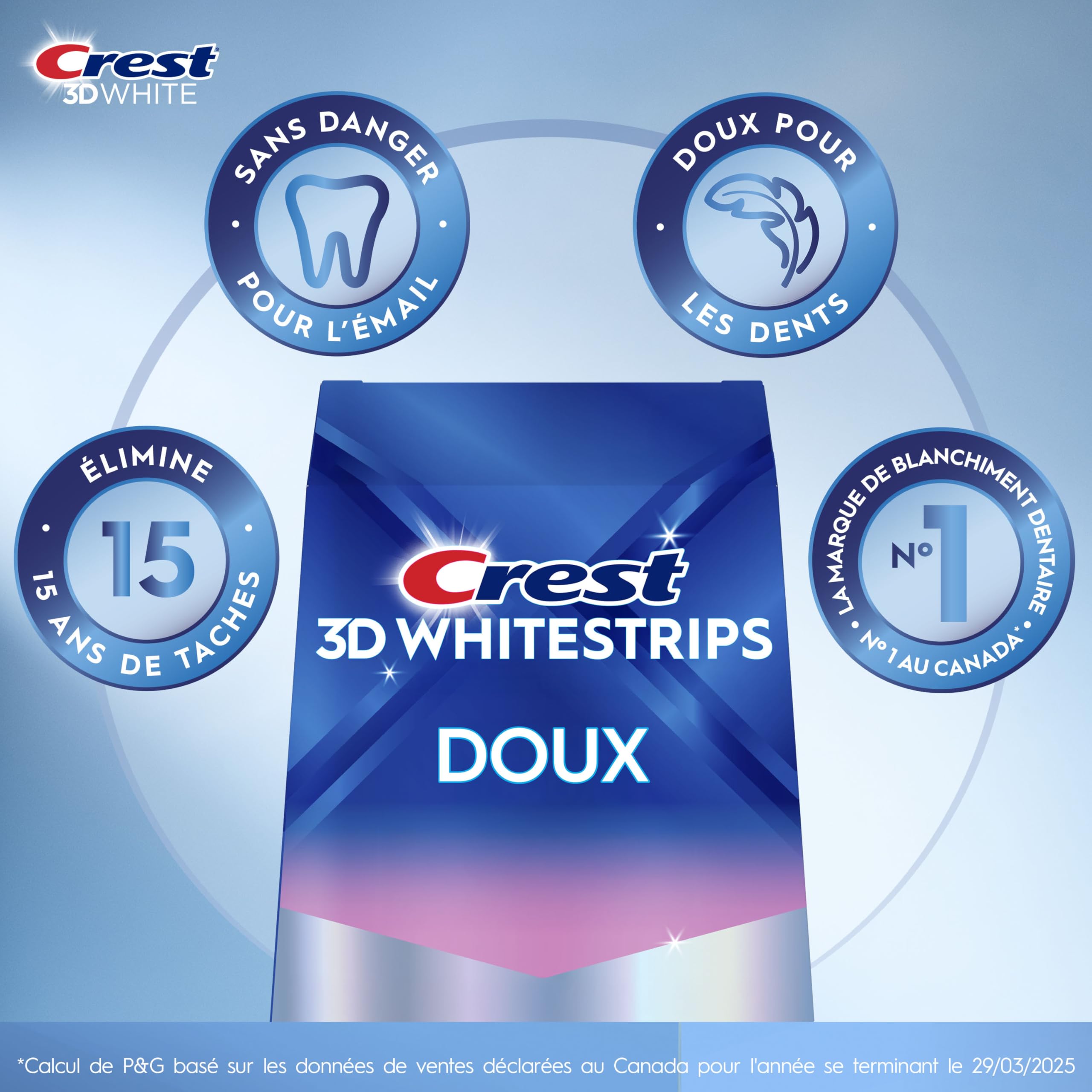 Crest 3D Whitestrips Gentle At-home Teeth Whitening Kit, 14 Treatments, Gently Removes 15 Years of Stains 🍁 All In One Marketplace Canada