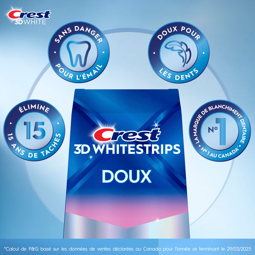 Crest 3D Whitestrips Gentle At-home Teeth Whitening Kit, 14 Treatments, Gently Removes 15 Years of Stains 🍁 All In One Marketplace Canada