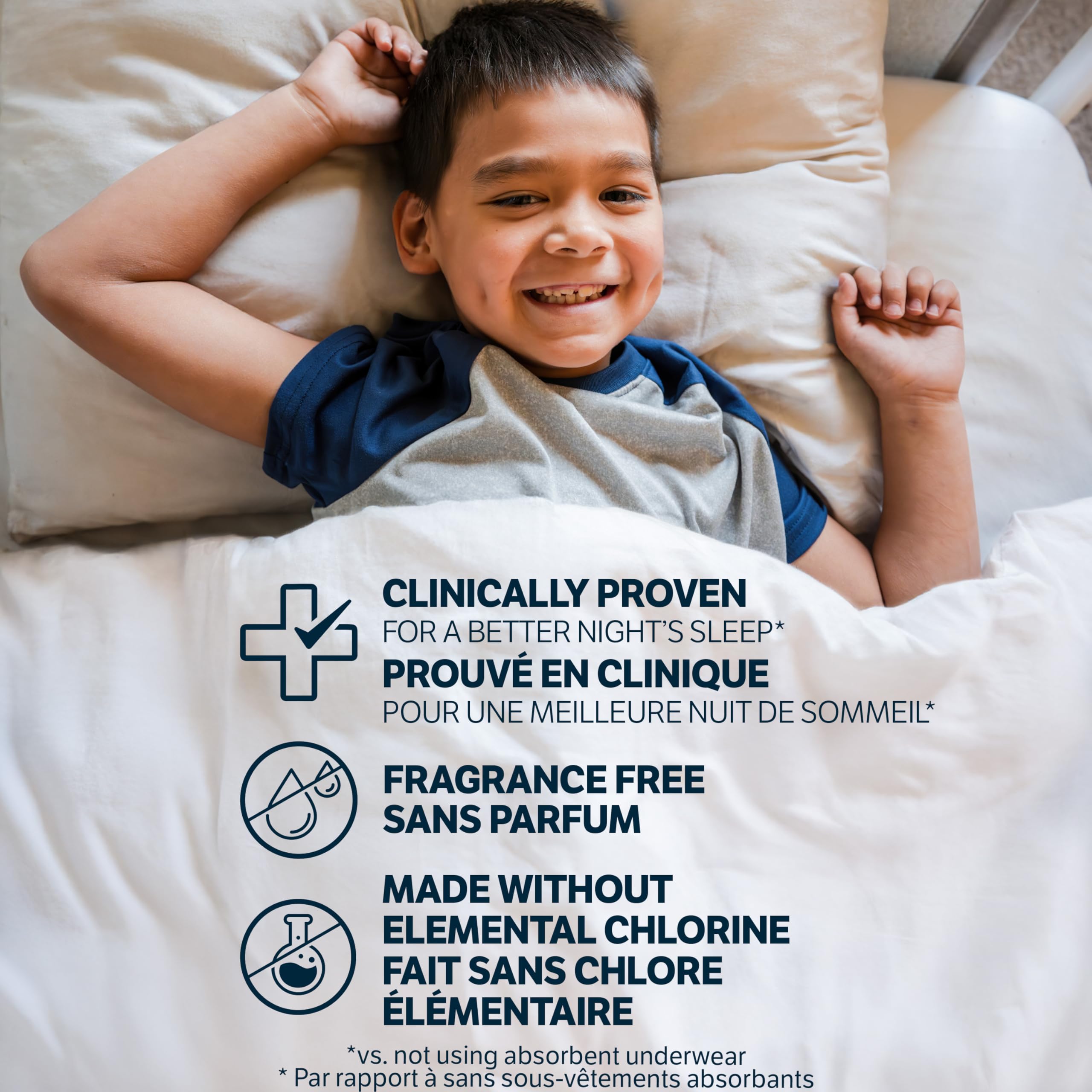 Goodnites Boys' Nighttime Underwear, Size XXL (120-165 lbs), 54 Ct (3 Packs of 18), Packaging May Vary 🍁 All In One Marketplace Canada