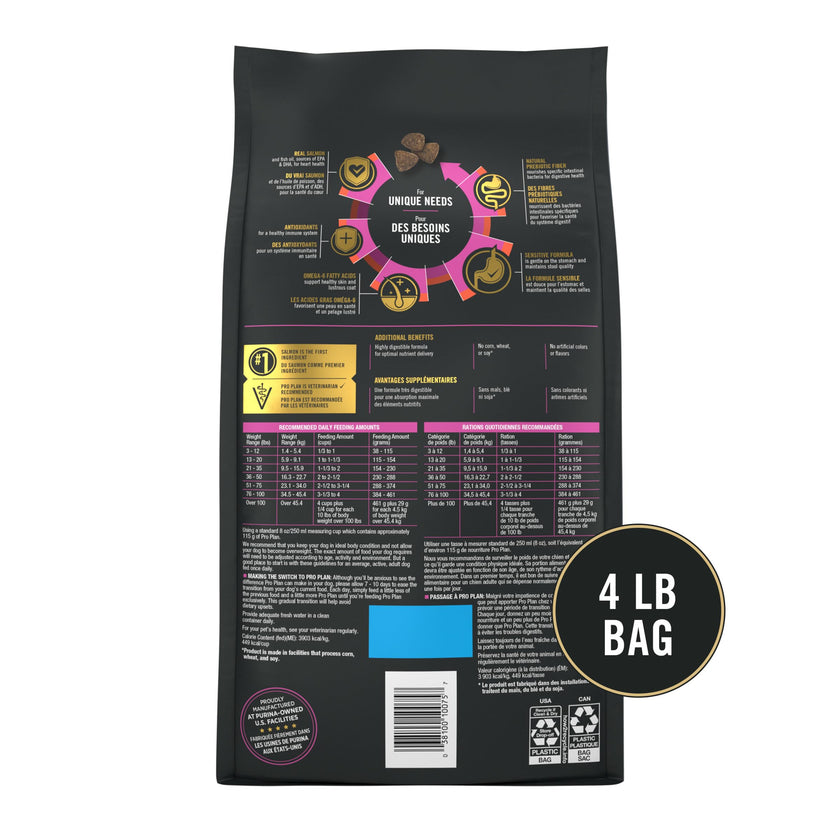 Purina Pro Plan Sensitive Skin & Stomach Dry Dog Food, Salmon & Rice - 1.81 kg Bag 🍁 All In One Marketplace Canada