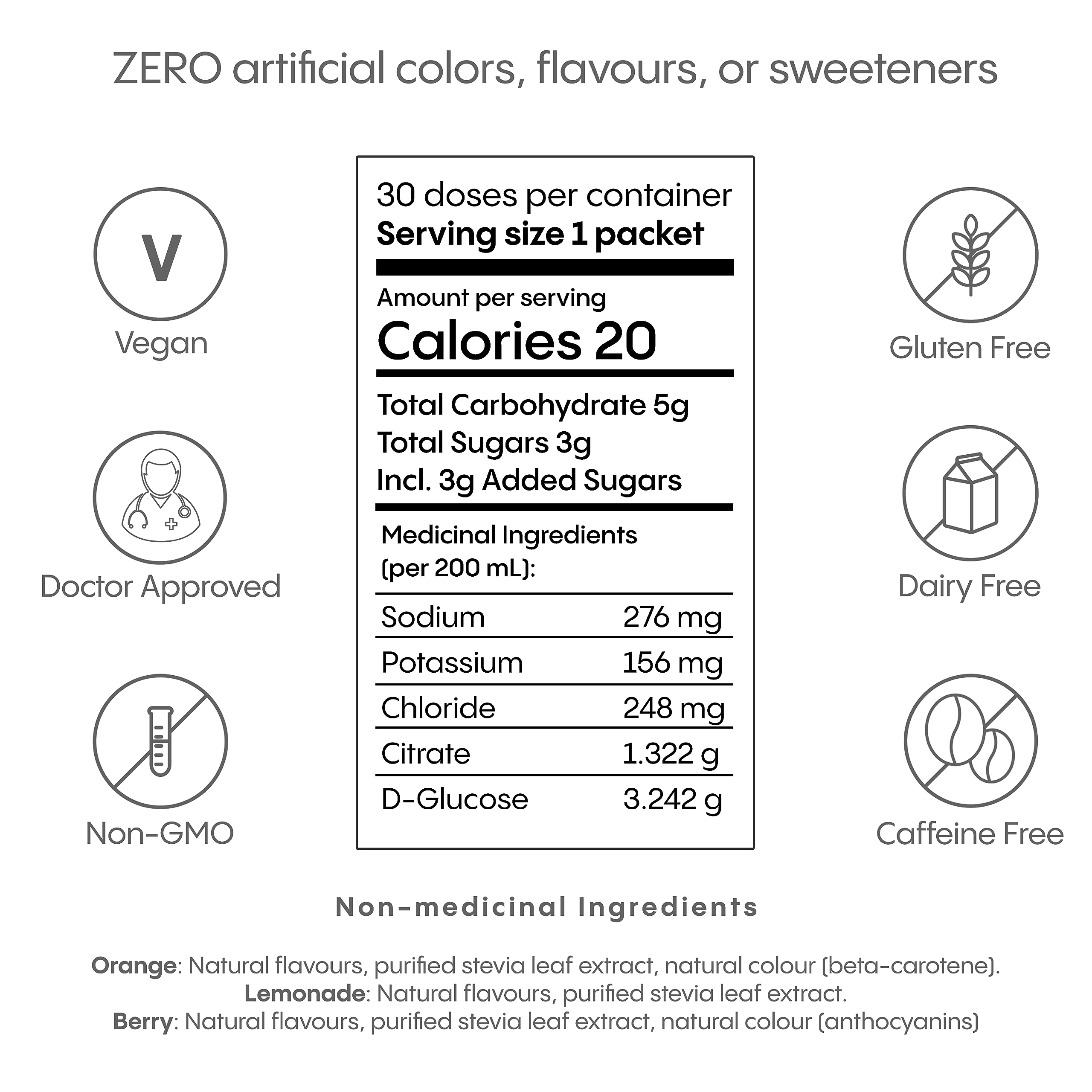 HydraLyte Electrolyte Powder, Low Sugar Electrolyte Packets Designed for Rapid Hydration, Safe Hydration for All Ages - Made with All Natural Ingredients, 30 Servings, Classic Variety 🍁 All In One Marketplace Canada