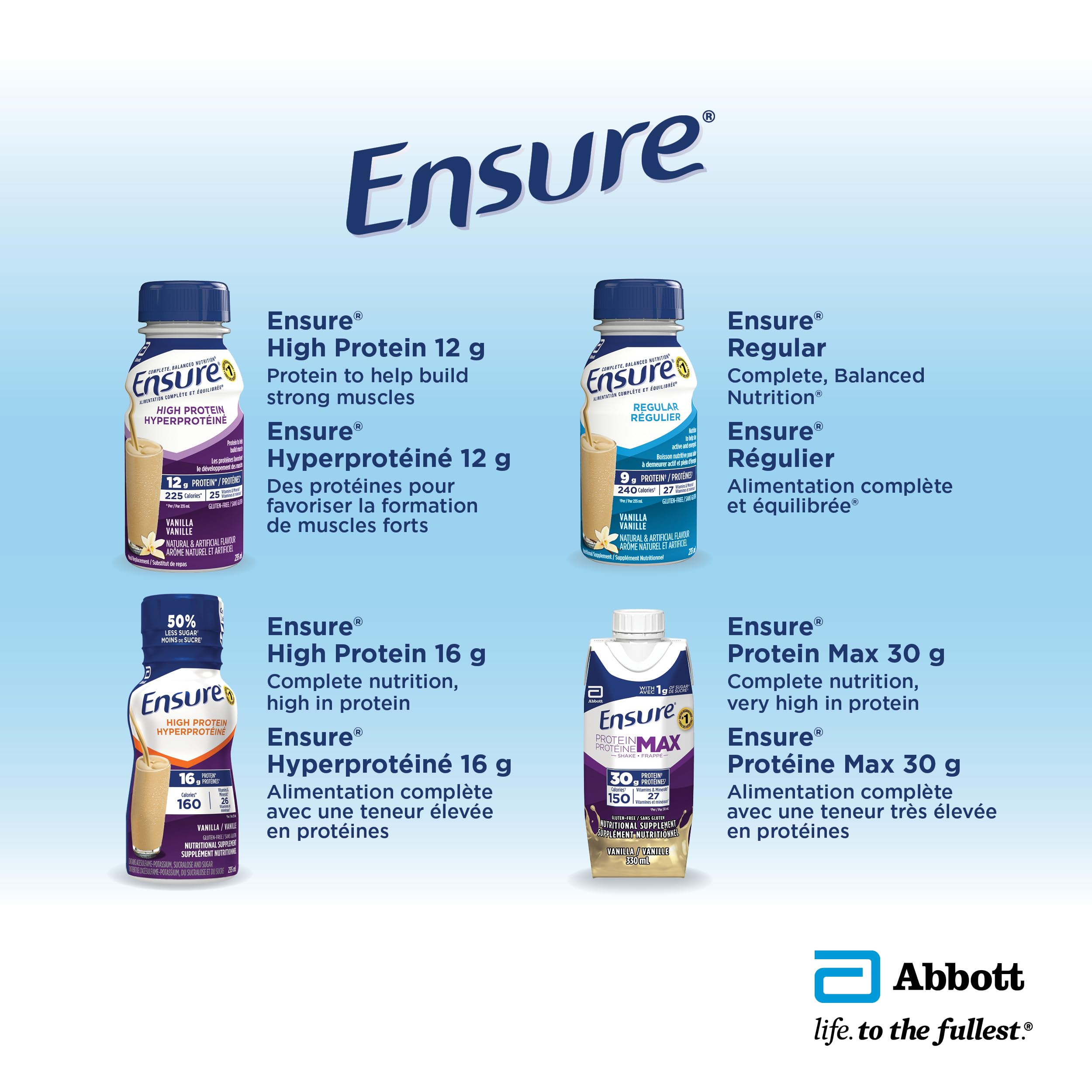 Ensure Regular, Nutritional Supplement Shake Value Pack, Nutrition To Stay Active And Energetic, Chocolate, 24 x 235-mL Bottles 🍁 All In One Marketplace Canada
