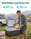 EUHOMY 12 Volt Refrigerator, 12 Quart (10L) Compressor Electric Cooler APP Control, Car Fridge 12/24V DC & 100-240V AC, Car refrigerator -4℉~68℉, Portable Freezer for RV, Camping, Travel 🍁 All In One Marketplace Canada