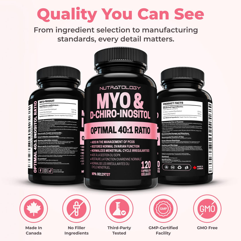 Nutratology® Myo-Inositol & D-Chiro Inositol Capsules - PCOS Supplement for Women - Optimal 40:1 Ratio - For Hormonal Balance & Healthy Ovarian Function - Regulates Menstrual Cycle - 120 Capsules 🍁 All In One Marketplace Canada