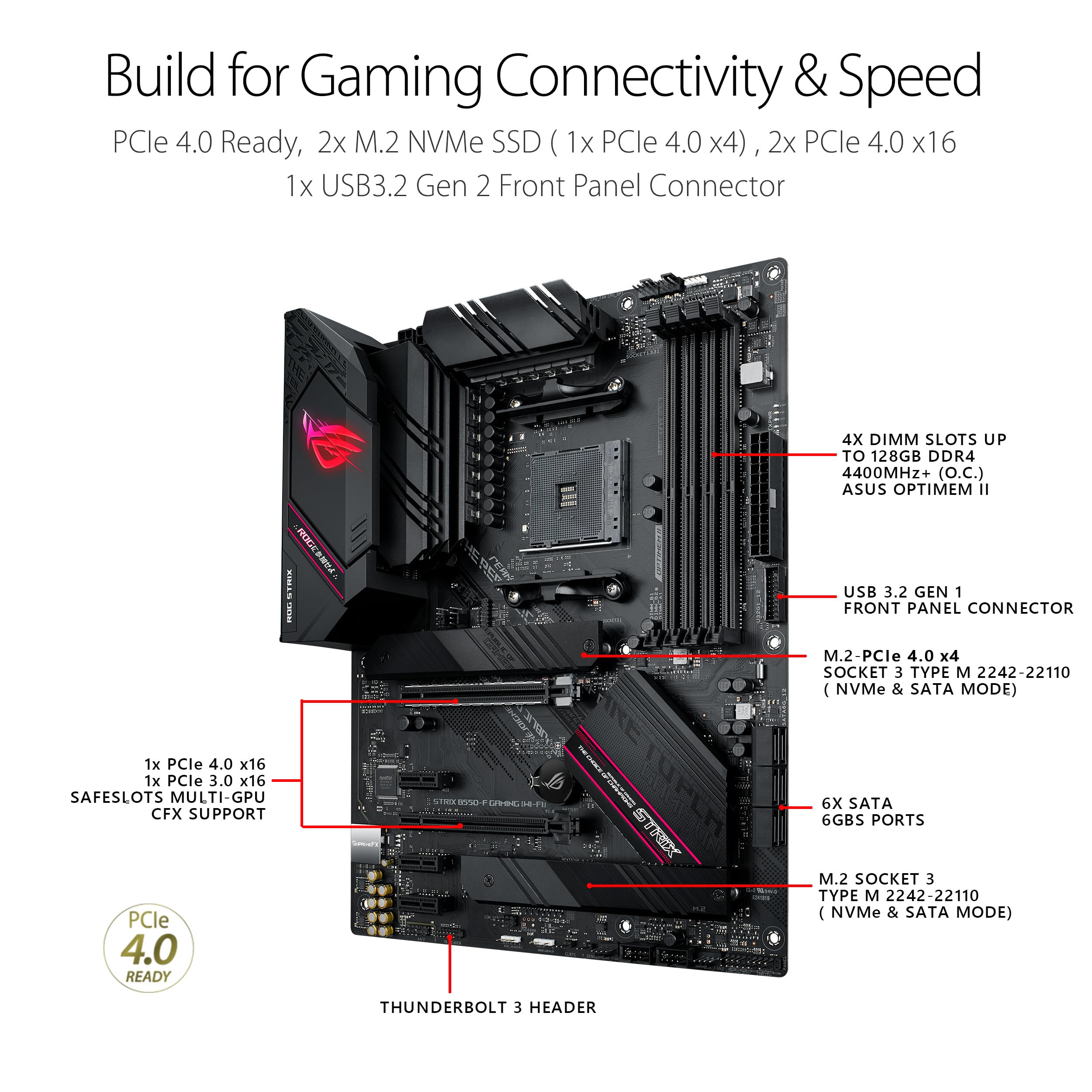 Asus ROG Strix B550-F Gaming WiFi II AMD AM4 (3rd Gen Ryzen) ATX Motherboard (PCIe 4.0,WiFi 6E, 2.5Gb LAN, BIOS Flashback, HDMI 2.1, Addressable Gen 2 RGB Header and Aura Sync) 🍁 All In One Marketplace Canada