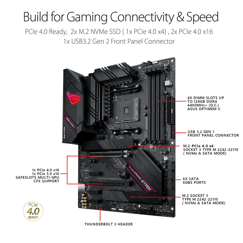Asus ROG Strix B550-F Gaming WiFi II AMD AM4 (3rd Gen Ryzen) ATX Motherboard (PCIe 4.0,WiFi 6E, 2.5Gb LAN, BIOS Flashback, HDMI 2.1, Addressable Gen 2 RGB Header and Aura Sync) 🍁 All In One Marketplace Canada
