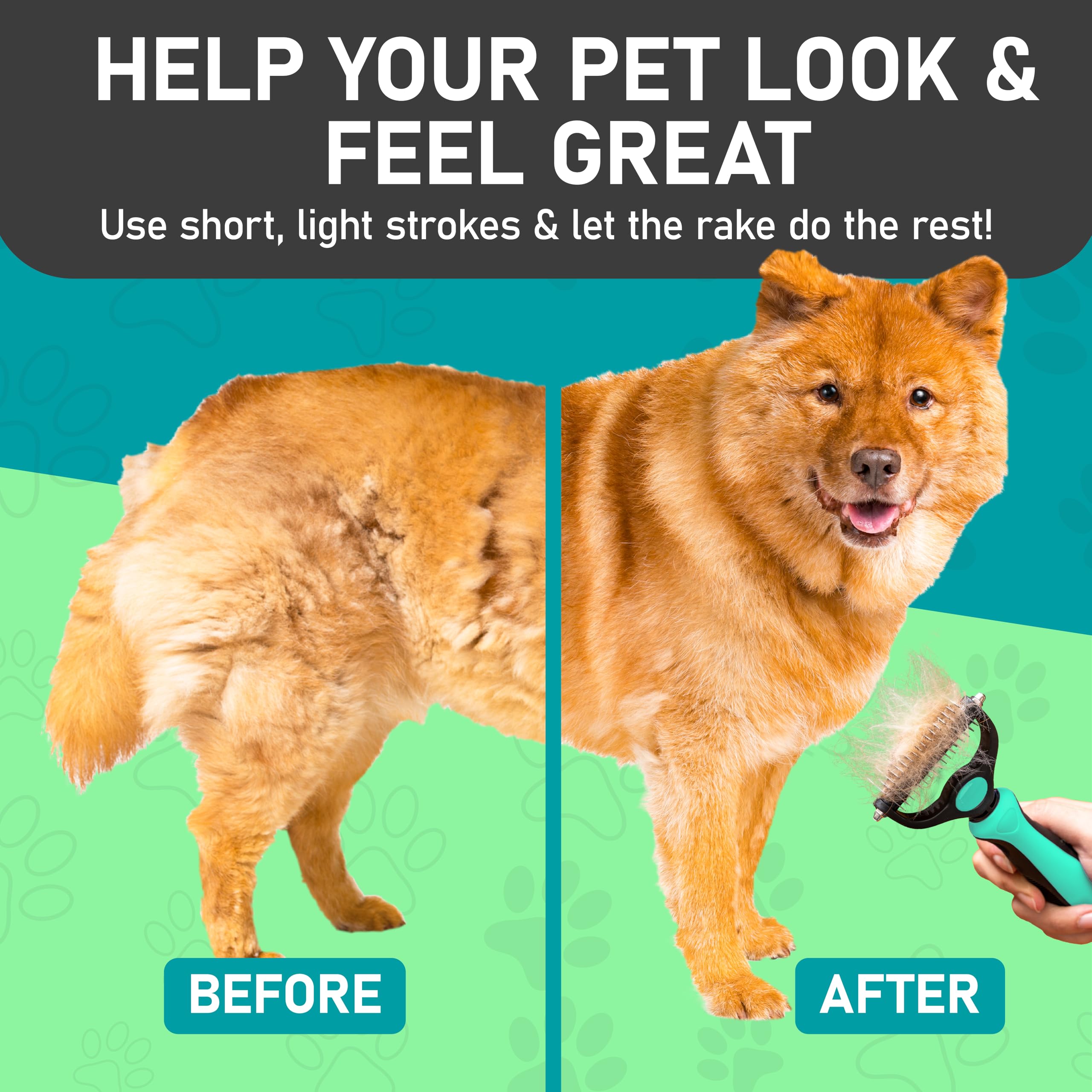 Maxpower Planet Pet Grooming Brush - Double Sided Shedding, Dematting - Undercoat Rake Dogs - Dog Grooming Brush - Deshedding Brush for Dogs - Dog Brush, Cat Brush, Reduce Shedding by 95%, Turquoise 🍁 All In One Marketplace Canada