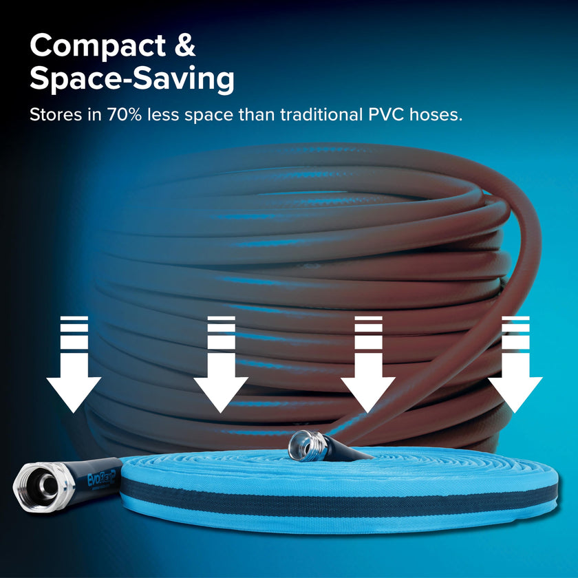 Camco EvoFlex2 50-ft Drinking Water Hose - RV Drinking Water Hose Reinforced with Fabric & Ultra Lightweight - Contains No Lead, No BPA & No Phthalate - Abrasion Resistant (22579) 🍁 All In One Marketplace Canada