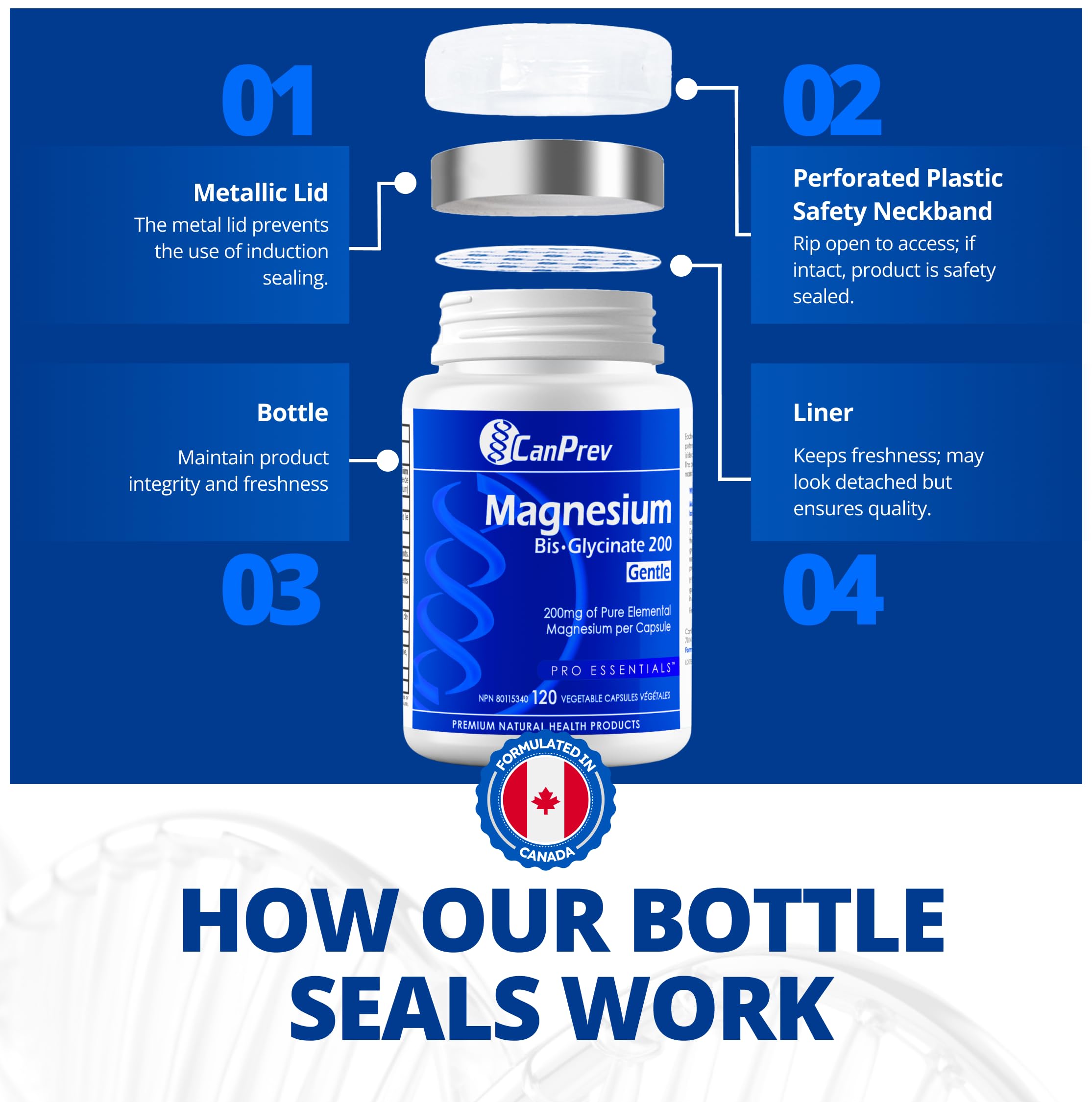 CanPrev Magnesium Bis-Glycinate Gentle 200mg, 120 V-Caps 120-Day Supply - Pure Elemental Magnesium Supplement, Supports Bone and Muscle Function, Gentle on Stomach, Perfect for Daily Magnesium Needs 🍁 All In One Marketplace Canada