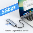 USB C Hub HDMI Adapter for MacBook Pro/Air, MOKiN 7 in 1 USB C Dongle with HDMI, microSD/SD Card Reader, USB C Data Port,100W PD, and 2 USB 3.0 Compatible for MacBook Pro/Air, Dell XPS, Thinkpad. 🍁 All In One Marketplace Canada