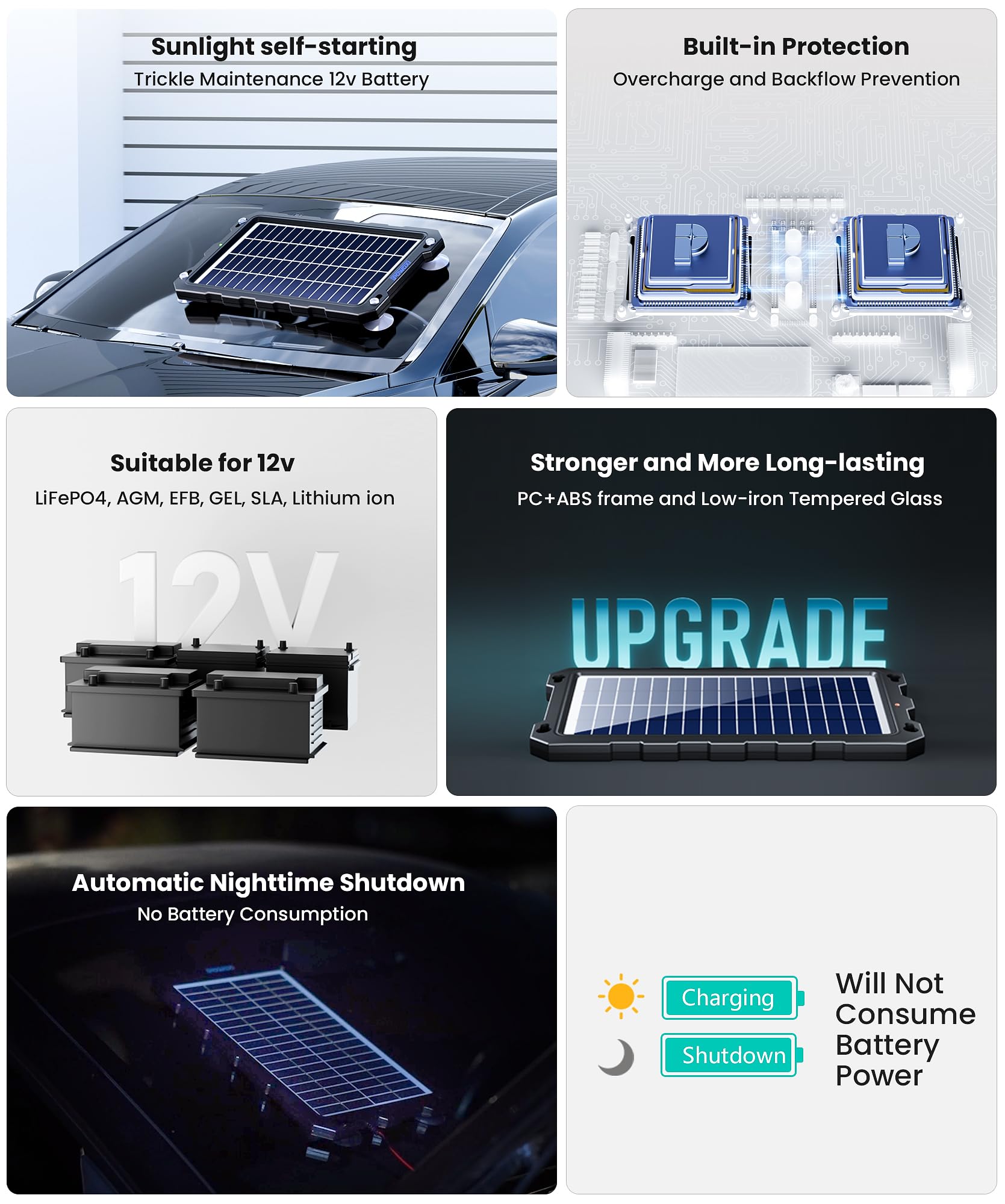 Solar Battery Trickle Charger for Car Battery, Portable and Waterproof Solar Battery Maintainer, Amorphous Silicon Solar Panel car Battery Charger (Solar Battery Charger 7.5W) 🍁 All In One Marketplace Canada