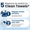 Clean Skin Club Clean Towels XL®, 100% USDA Biobased Face Towel, Disposable Face Towelette, Eczema Association Accepted, Makeup Remover Dry Wipes, Ultra Soft, 1 Pack, 50 Ct 🍁 All In One Marketplace Canada