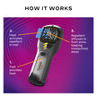 Thermacell Mosquito Repellent Holster with Detachable Belt Clip for Portable Repellers; Compatible with MR300 & MR450; 15 Foot (4,5-m) Zone of Protection; Deet Free Bug Spray Alternative 🍁 All In One Marketplace Canada
