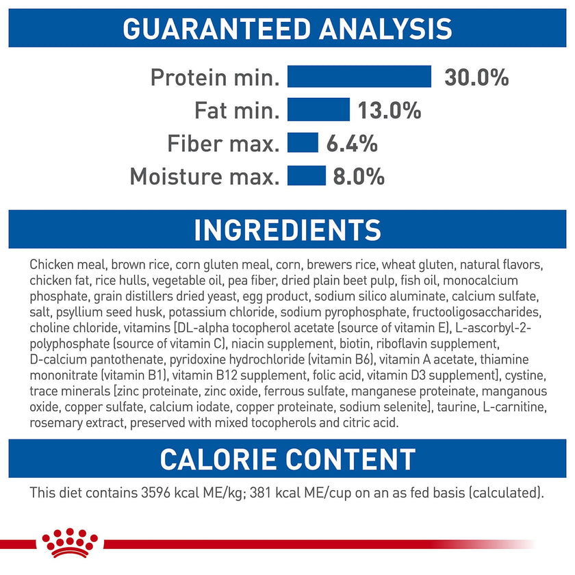 Royal Canin Indoor Long Hair Adult Dry Cat Food, 6 lb bag 🍁 All In One Marketplace Canada