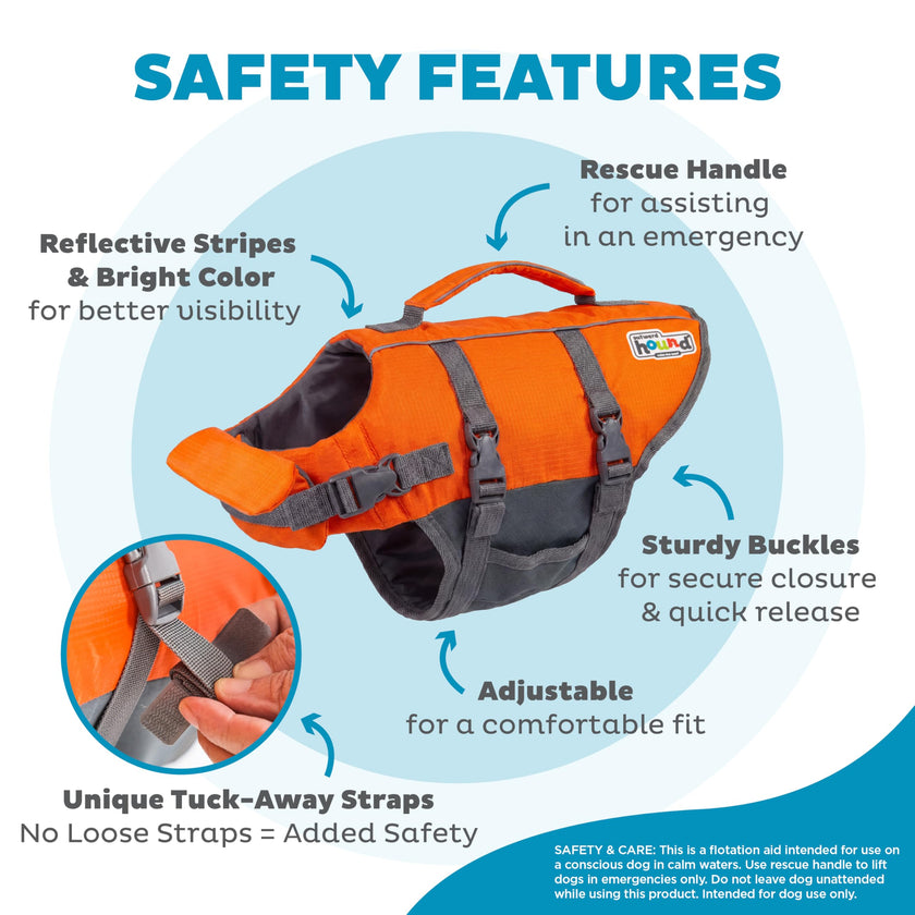 Outward Hound Granby Splash Dog Life Jacket with Handle, Reflective Floating Vest for Swimming & Boating, Maximum Buoyancy, All Skill Levels, Small Dogs & Puppies (16–20