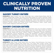 Hill's Science Diet Adult 1-6, Adult 1-6 Premium Nutrition, Wet Cat Food, Variety Pack: Turkey; Chicken; Turkey & Liver Minced, 5 oz Can Variety Pack, Case of 12 🍁 All In One Marketplace Canada