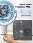 PELONIS Pedestal Fan, Air Circulator, Ultra OmniFlow (135°+90°Auto Oscillation), Quiet Floor Fan with 3 Speeds, Remote, 7H Timer, Memory Function, Adjustable Height, Standing Fan for Bedroom 🍁 All In One Marketplace Canada