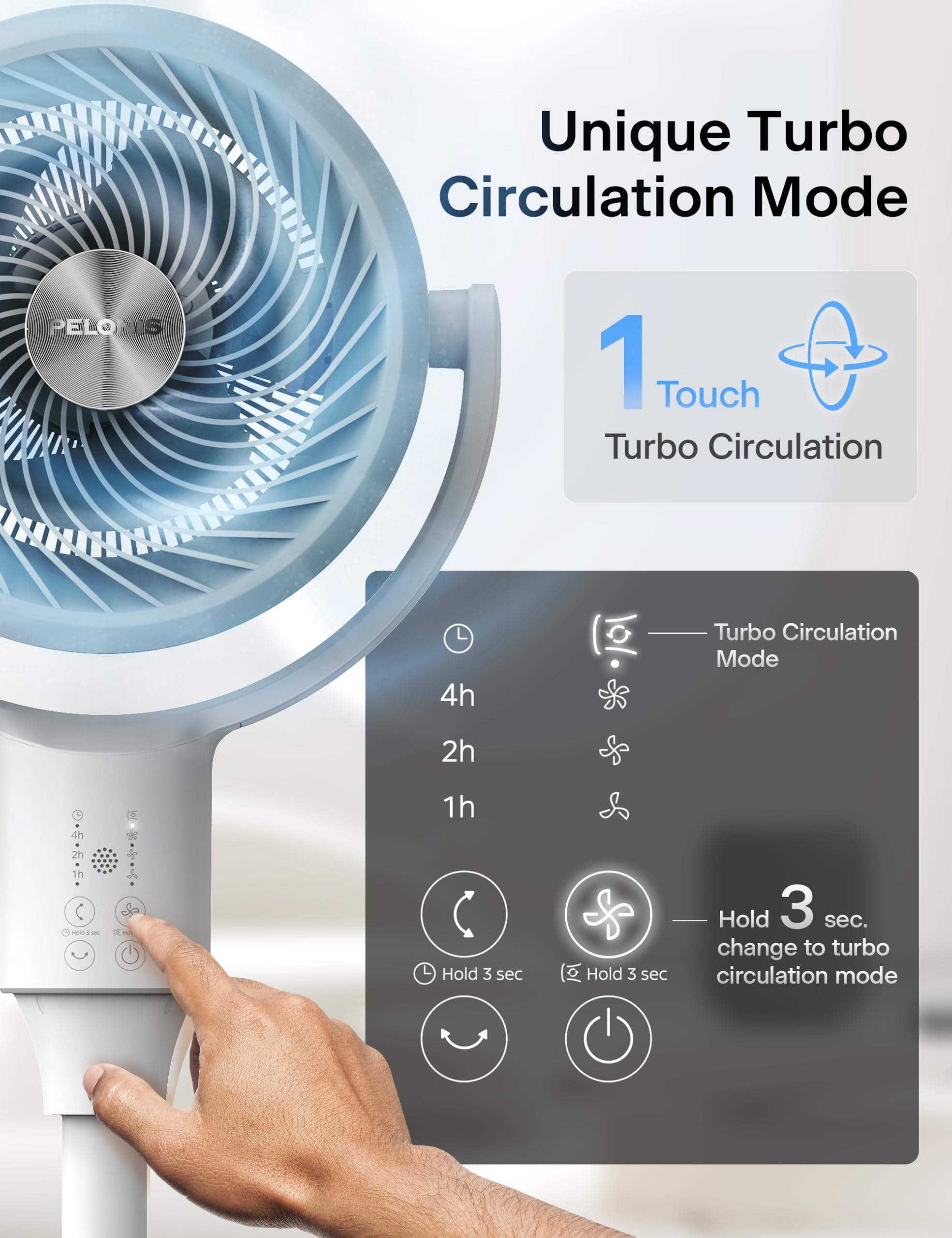 PELONIS Pedestal Fan, Air Circulator, Ultra OmniFlow (135°+90°Auto Oscillation), Quiet Floor Fan with 3 Speeds, Remote, 7H Timer, Memory Function, Adjustable Height, Standing Fan for Bedroom 🍁 All In One Marketplace Canada