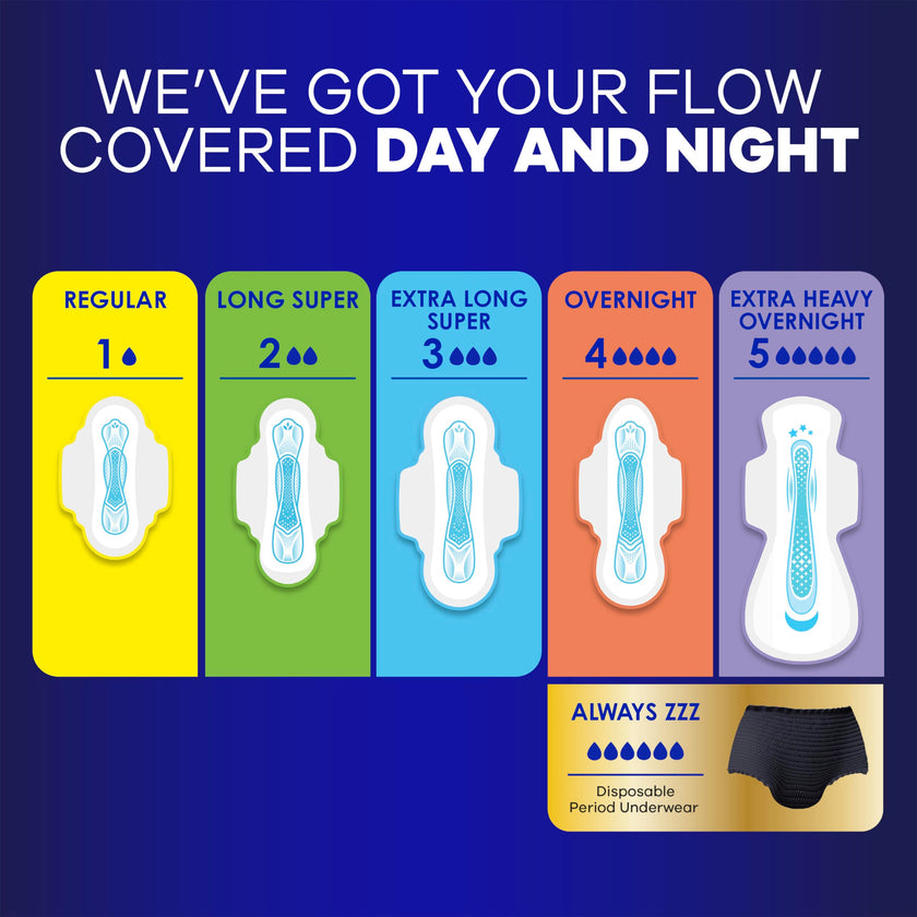 ALWAYS MAXI OVERNIGHT PADS WITH WINGS, SIZE 5, EXTRA HEAVY OVERNIGHT, UNSCENTED, 72 COUNT TOTAL (PACK OF 3) 🍁 All In One Marketplace Canada