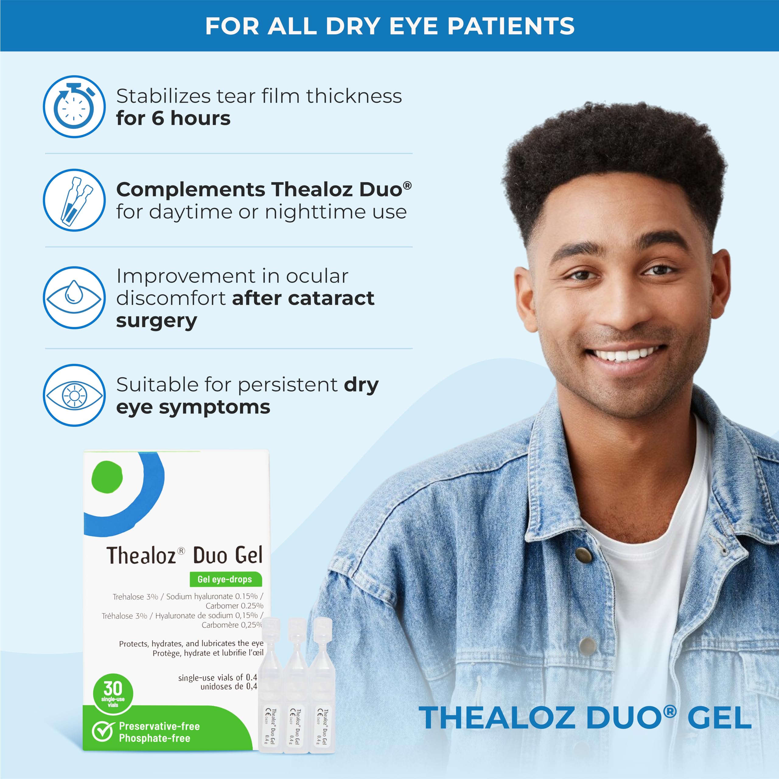 Thealoz Duo Gel - Clinically Proven Hydration for Dry Eyes w/Hyaluronic Acid & Trehalose, Lubricating Gel-Persistent Dryness, Stabilizes Tear Film for 6 Hrs-Contact Lens Wearers-Single-Use 30 Vials 🍁 All In One Marketplace Canada