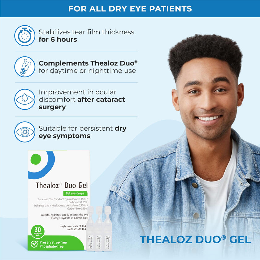 Thealoz Duo Gel - Clinically Proven Hydration for Dry Eyes w/Hyaluronic Acid & Trehalose, Lubricating Gel-Persistent Dryness, Stabilizes Tear Film for 6 Hrs-Contact Lens Wearers-Single-Use 30 Vials 🍁 All In One Marketplace Canada