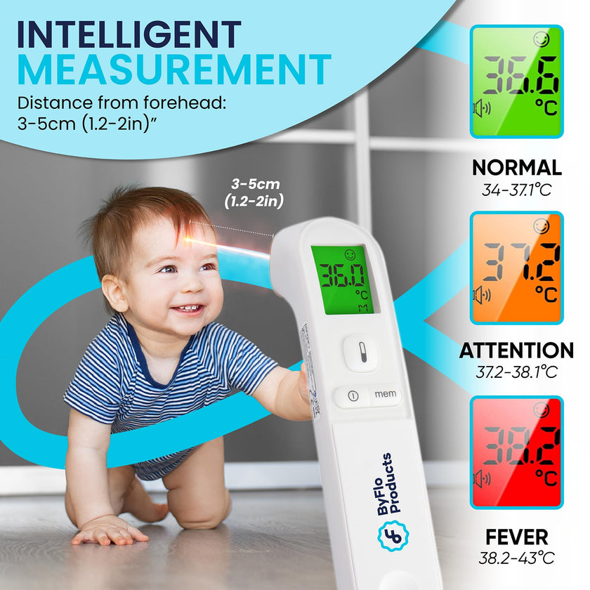 ByFloProducts, Thermometer Adult and Baby, Forehead Digital Thermometer, Infrared Thermometer, Memory and Fever Alarm, Easy to Use, 1 Second Reading Temperature 🍁 All In One Marketplace Canada