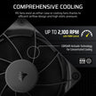 CORSAIR RS120 120mm PWM Fans – Daisy-Chain Connection – Low-Noise – Magnetic Dome Bearing – Triple Pack – Black 🍁 All In One Marketplace Canada