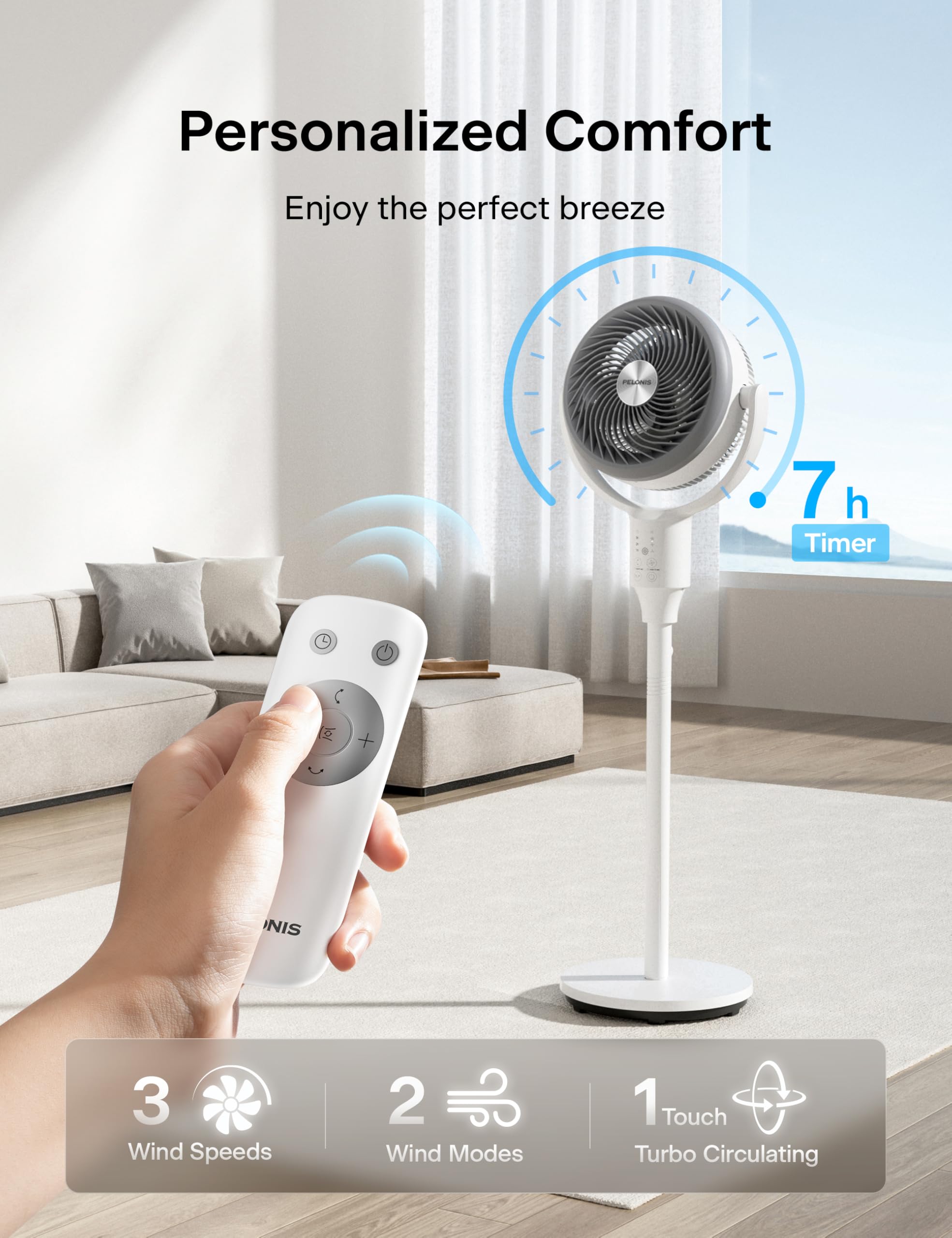 PELONIS Pedestal Fan, Air Circulator, Ultra OmniFlow (135°+90°Auto Oscillation), Quiet Floor Fan with 3 Speeds, Remote, 7H Timer, Memory Function, Adjustable Height, Standing Fan for Bedroom 🍁 All In One Marketplace Canada