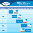 TENA Adult Incontinence, Discrete Disposable, Underwear, Comfortable Fit, Ultimate Absorption Protection, Unisex, Medium (M), 28 Count 🍁 All In One Marketplace Canada