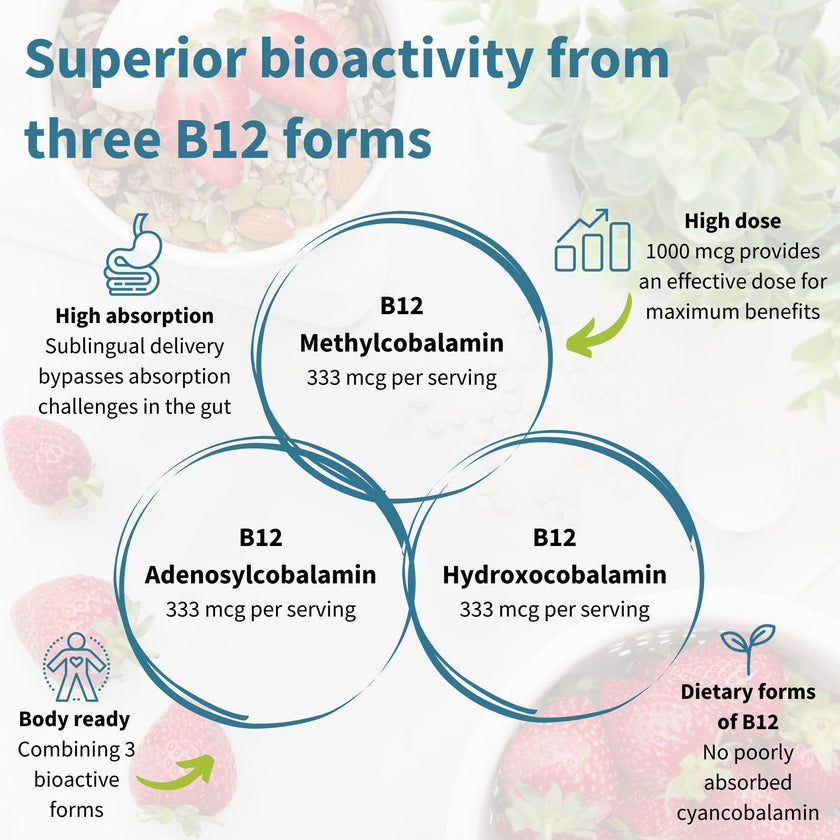 Igennus Sublingual Vitamin B12-Complex 1000mcg, Methylated B12, 180 Serving 🍁 All In One Marketplace Canada