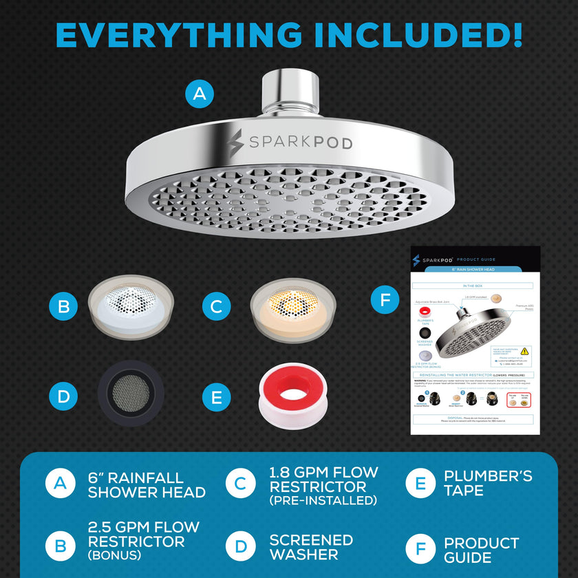 SparkPod Shower Head - High Pressure Rain - Premium Quality Luxury Design - 1-Min Install - Easy Clean Adjustable Replacement for Your Bathroom Shower Heads (Luxury Polished Chrome, 6 Inch Round) 🍁 All In One Marketplace Canada