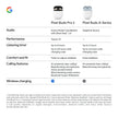 Google Pixel Buds Pro 2 - Noise Canceling Earbuds - Moonstone 🍁 All In One Marketplace Canada