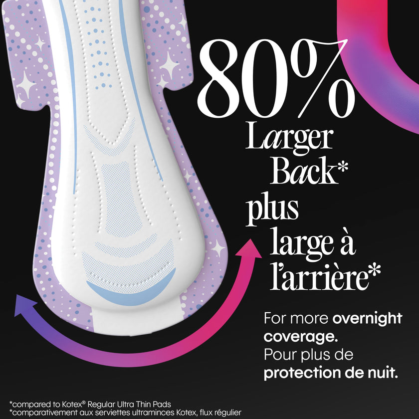 Kotex Overnight Maxi Pads with Wings, Extra Heavy Absorbency, 84 Count 🍁 All In One Marketplace Canada