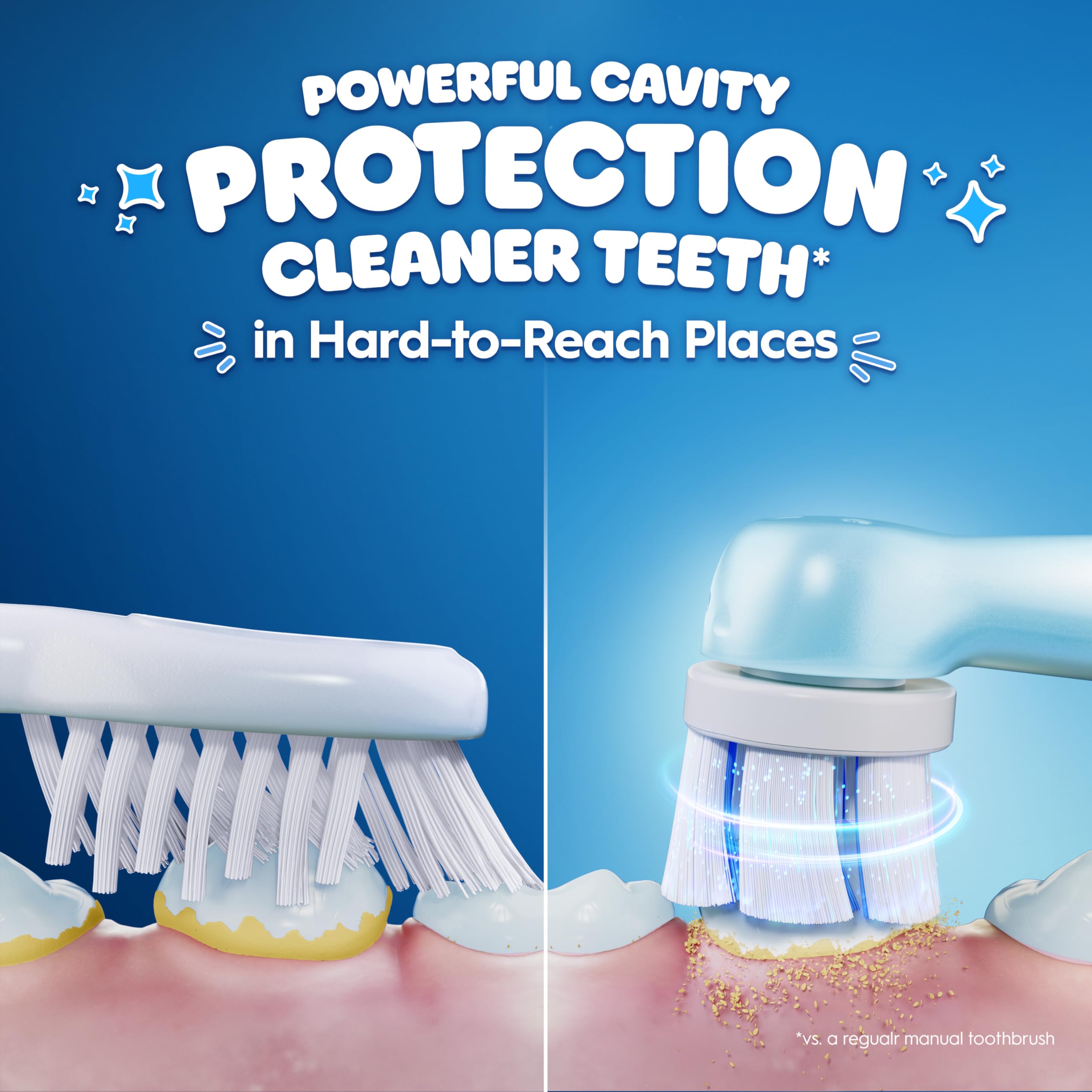 Oral-B iO Kids Rechargeable Electric Powered Toothbrush, Stitch with 1 Gentle Care Brush Head - Automatic Pressure Sensor to Protect Gums - 3 Cleaning Settings - 2 Min Music Timer - 28 Day Battery Life 🍁 All In One Marketplace Canada
