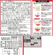 Myojo Hyobanya Kasane Dashi Soy Sauce Ramen