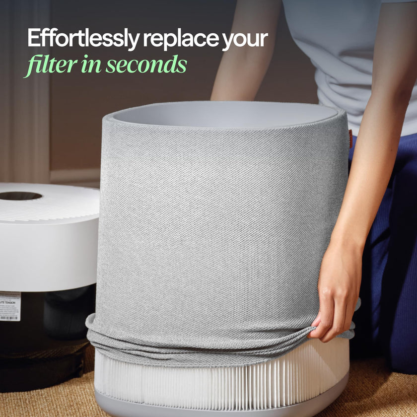 BLUEAIR Pure 211i Max Genuine Replacement Filter F2MAX, Fits Air Purifier 🍁 All In One Marketplace Canada