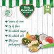 Baby Gourmet Organic Baby Food Puree Coconut, Kiwi & Spinach, 128ml (12 Pack) 🍁 All In One Marketplace Canada