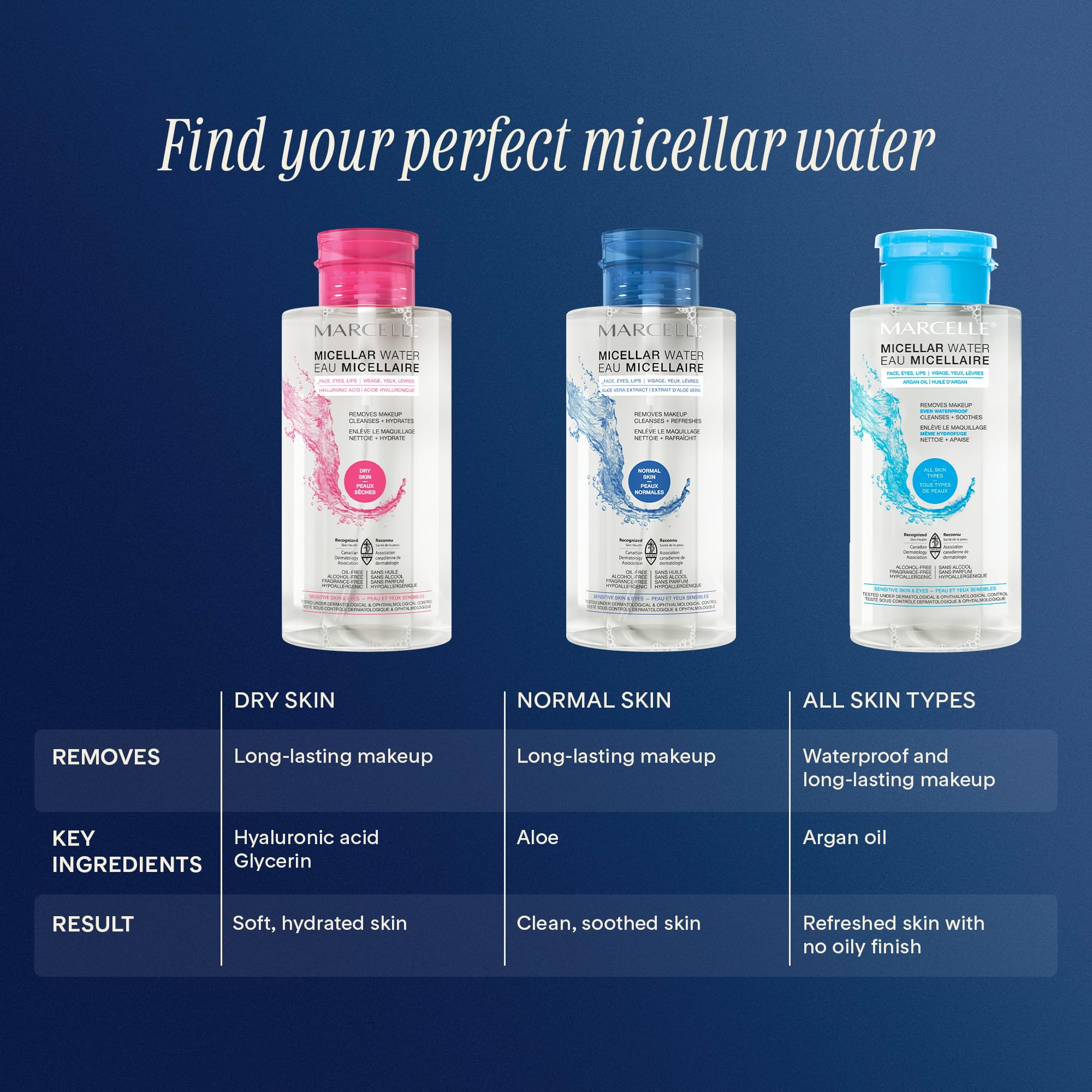 Marcelle Micellar Water, Dry + Sensitive Skin, with Hyaluronic Acid, Cleanses, Removes Makeup and Tones, Hypoallergenic, Oil-Free, Alcohol-Free, Fragrance-Free, Cruelty-Free, 400 mL 🍁 All In One Marketplace Canada