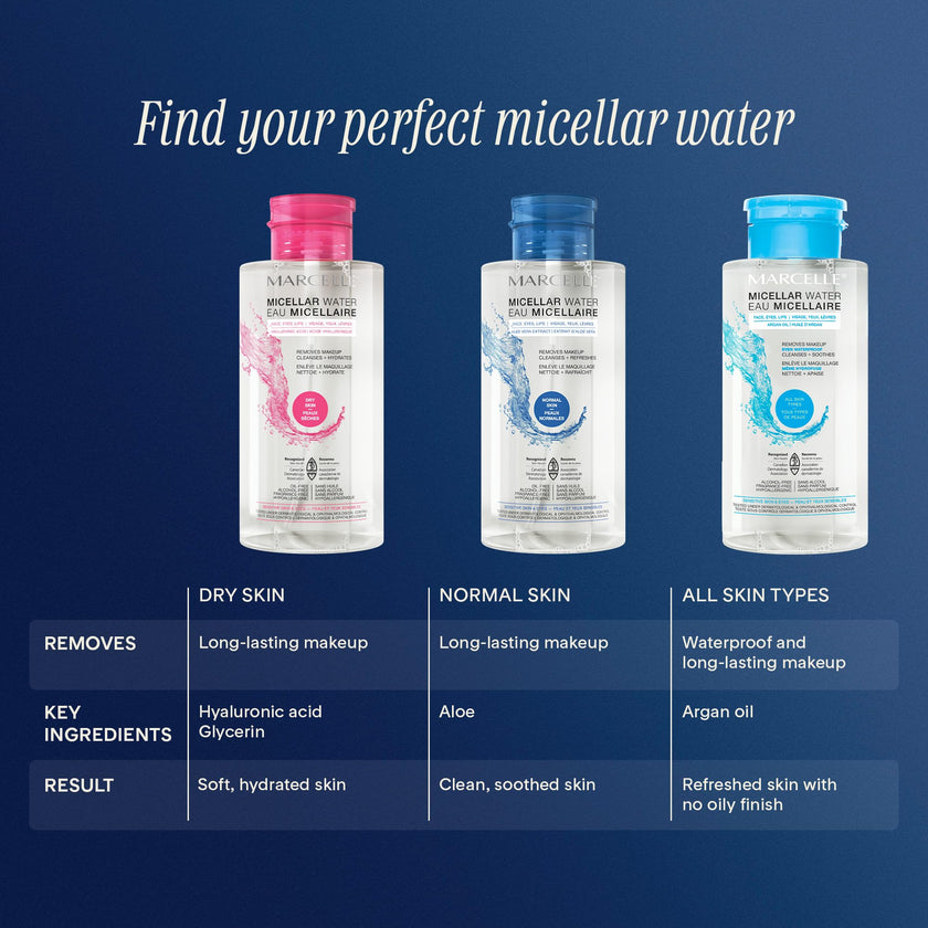 Marcelle Micellar Water, Dry + Sensitive Skin, with Hyaluronic Acid, Cleanses, Removes Makeup and Tones, Hypoallergenic, Oil-Free, Alcohol-Free, Fragrance-Free, Cruelty-Free, 400 mL 🍁 All In One Marketplace Canada